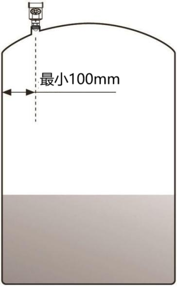 53687193.png
